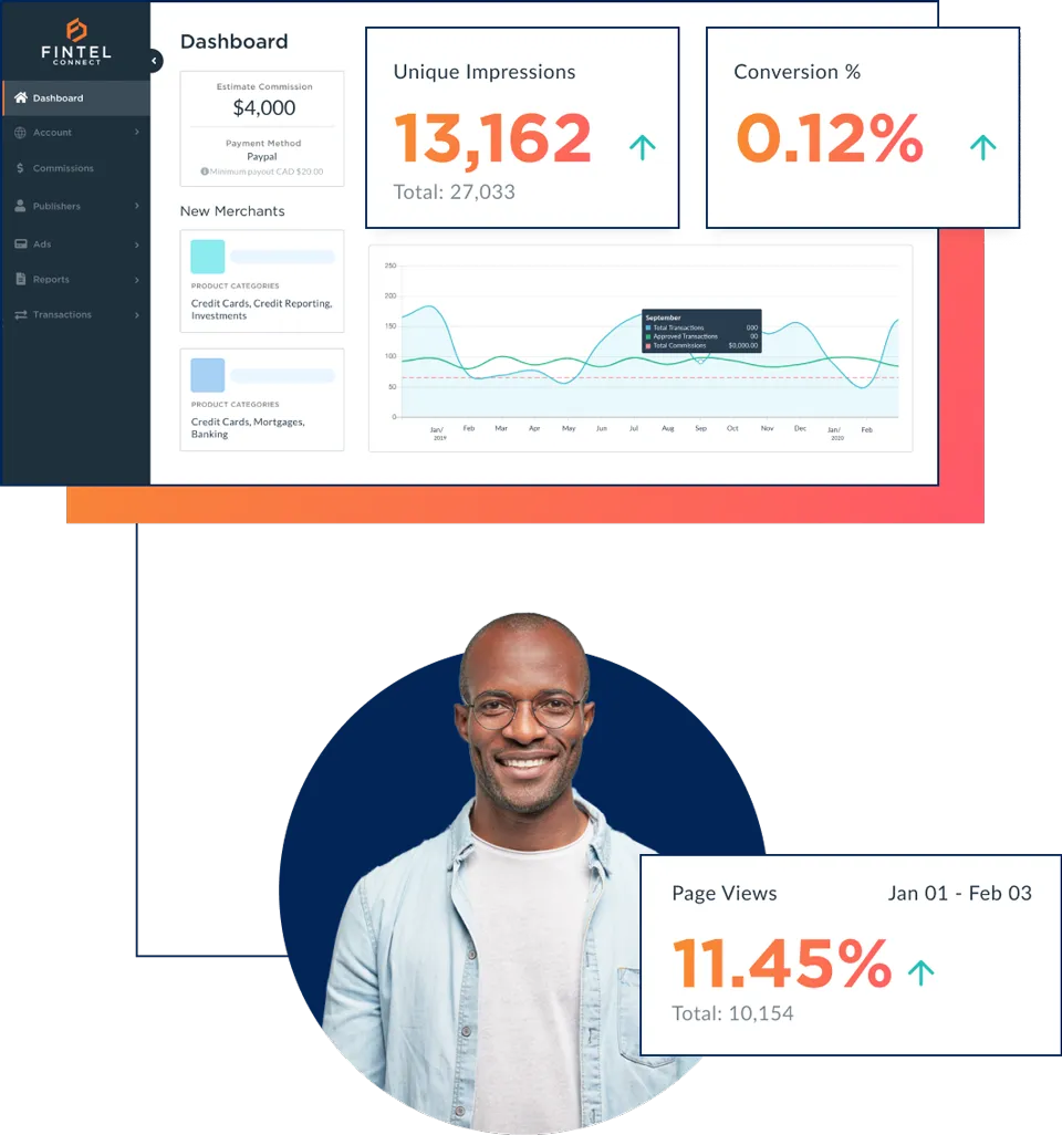 analytics dashboard and image of man in glasses