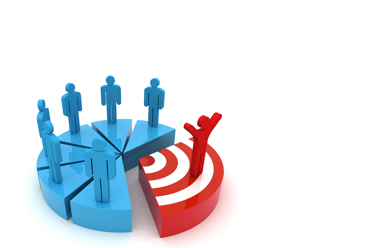 Understanding your target audience