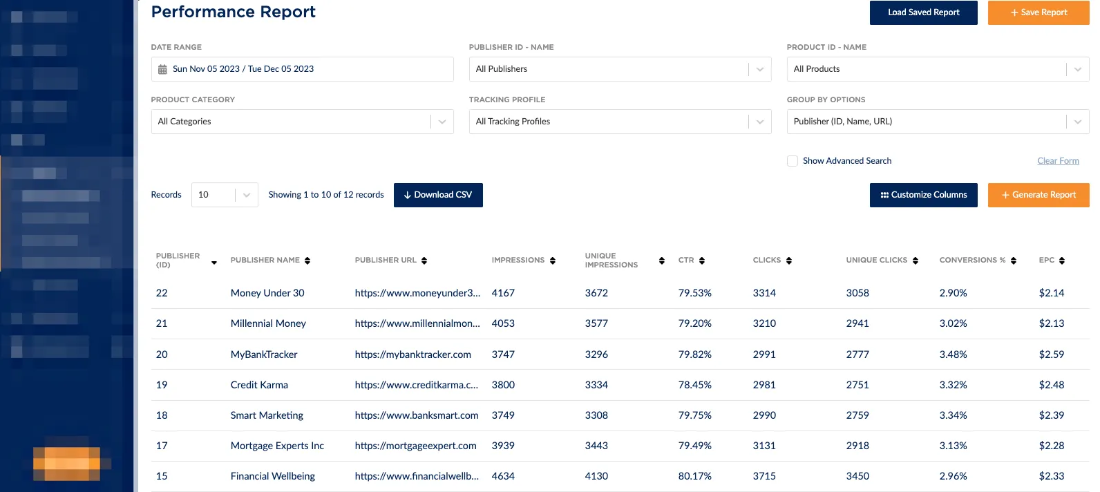 Performance report with financial services specific reporting