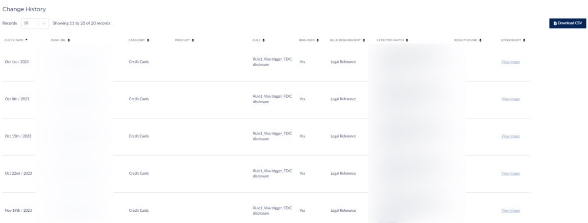 Your automatic marketing compliance audit trail in Fintel Check