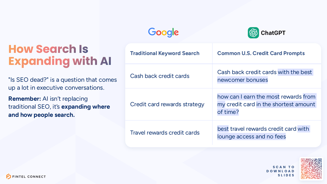 A presentation slide titled “How Search Is Expanding with AI.” On the left, text explains that AI is not replacing SEO but expanding how people search. On the right, a comparison table under Google and ChatGPT logos contrasts “Traditional Keyword Search” (e.g., “Cash back credit cards,” “Credit card rewards strategy,” “Travel rewards credit cards”) with more conversational prompts (e.g., “Cash back credit cards with the best newcomer bonuses,” “How can I earn the most rewards from my credit card in the shortest amount of time?” and “Best travel rewards credit card with lounge access and no fees”).