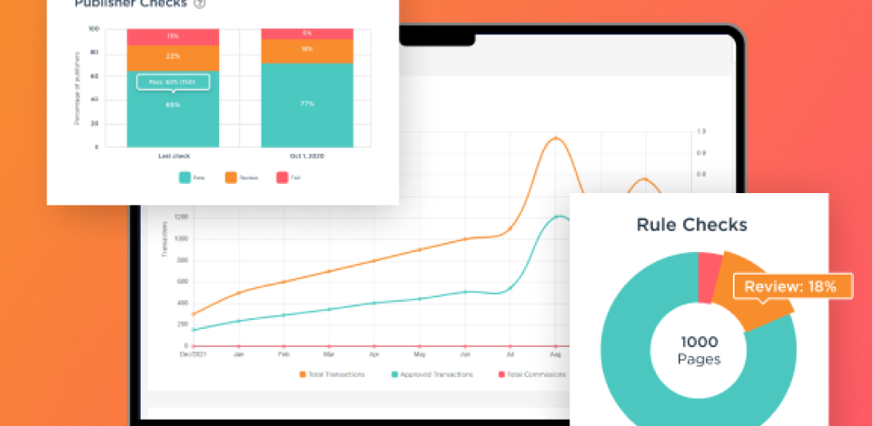 What Should Your Marketing Compliance Tool Be Monitoring?