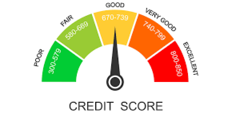 Credit Score Affiliate Programs You Can Join in 2026 (How to Choose the Right One)