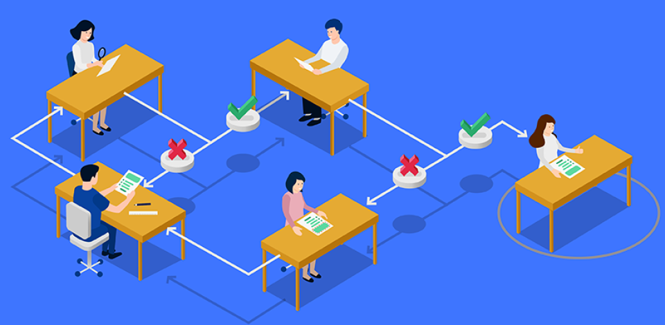 Bank Influencer Compliance: A Practical Approval Workflow That Scales