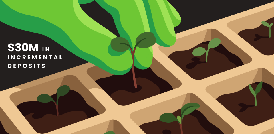 How to Generate $30M in Incremental Deposits Through Affiliate Marketing