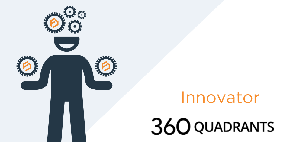 Fintel Connect Named Top 10 Best Affiliate Marketing Software by 360Quadrants